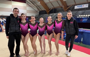 interdept équipes Performance